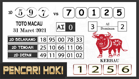 Pred Macau Rabu 31 Maret 2021 Pred Togel Toto Macau Terampuh
