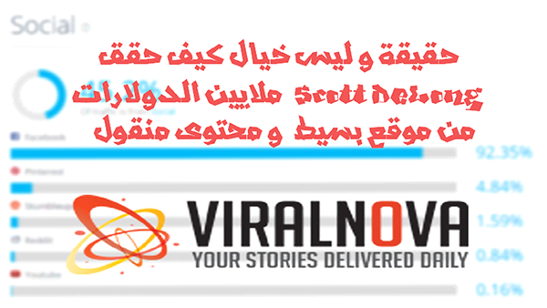 تقرير : 1 مليون زائر يوميا من محتوى شبكة منقول ويحقق ملايين الدولارات شهريا كيف ذلك؟ 