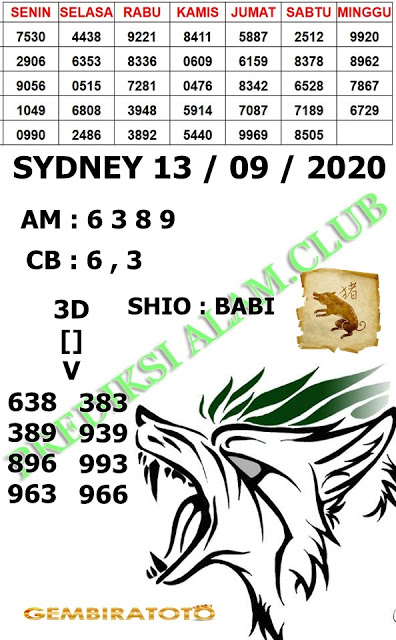 Prediksi Syair Sydney 13 September 2020 Keraton4d