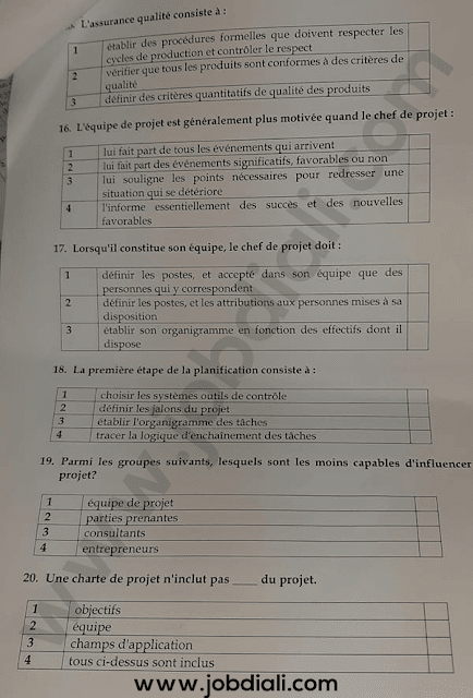 Exemple Concours Administrateurs 2ème grade Gestion - Ministère du Tourisme de l’Artisanat du Transport Aérien et de l’Économie Sociale