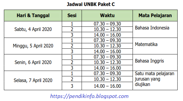Jadwal UNBK Paket C 2019/2020