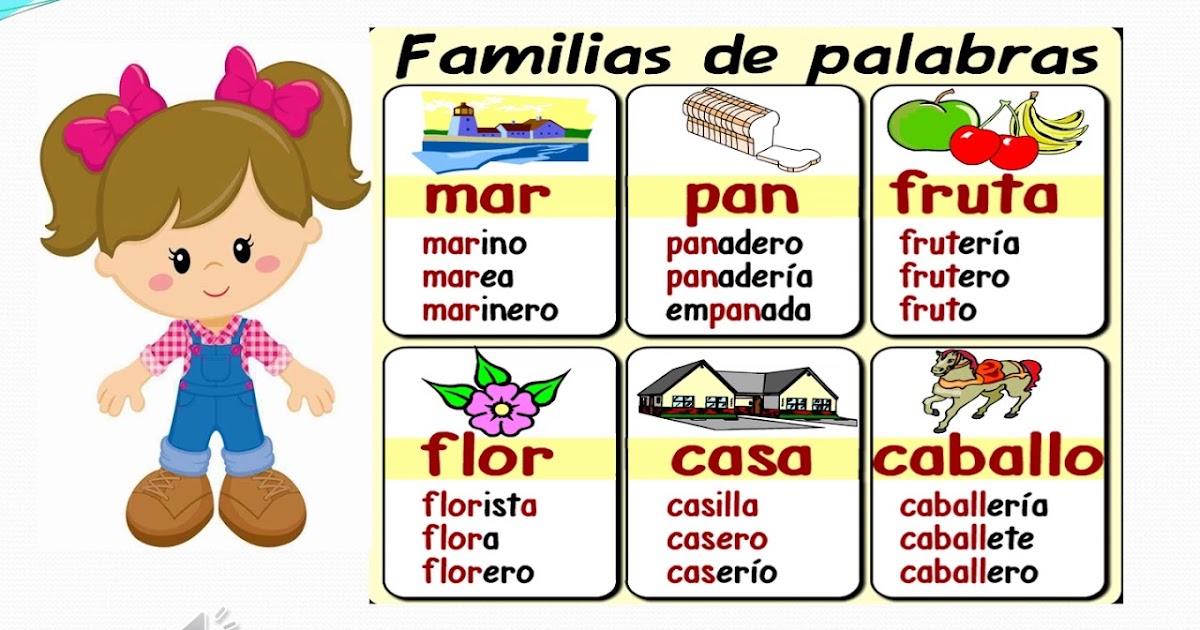 Somos los segundos de Cobeña LENGUA UNIDAD 10. Familias de palabras Somos los segundos de Cobeña LENGUA UNIDAD 10. Familias de palabras