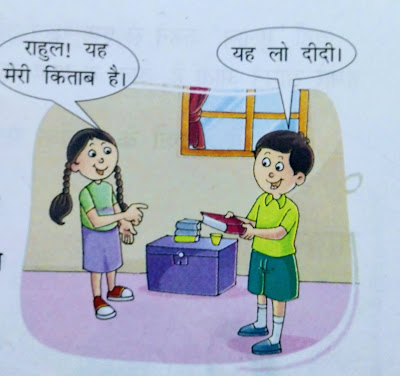 शब्द और वाक्य Word And Sentence