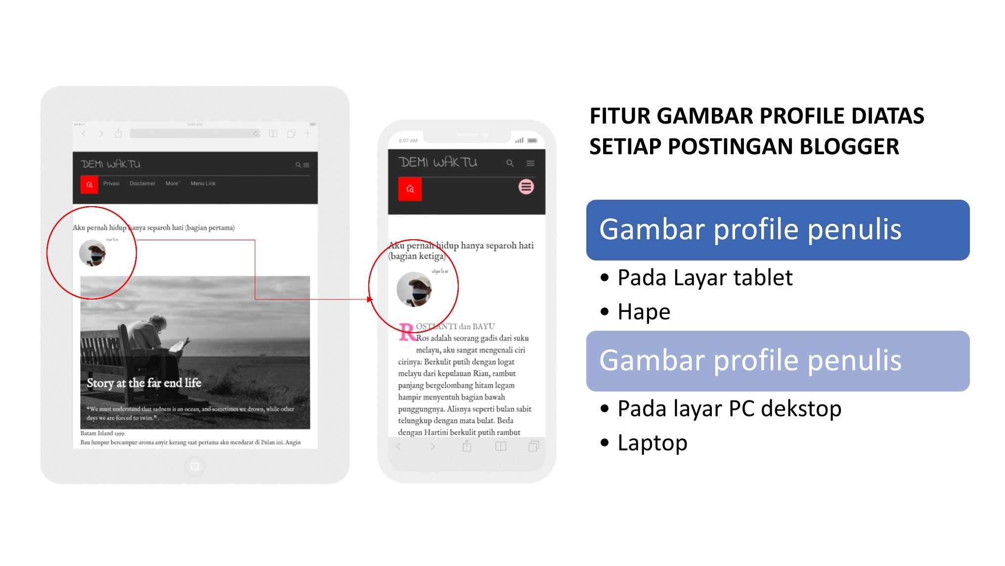 Gambar