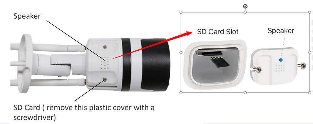 MicroSD Card Not Detected on Zosi Camera
