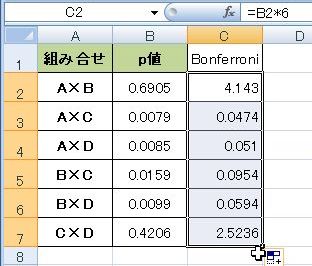 Excelで多重比較まとめ ボンフェローニ Bonferroni サイダック Sidak ホルム Holm ライアン Ryan