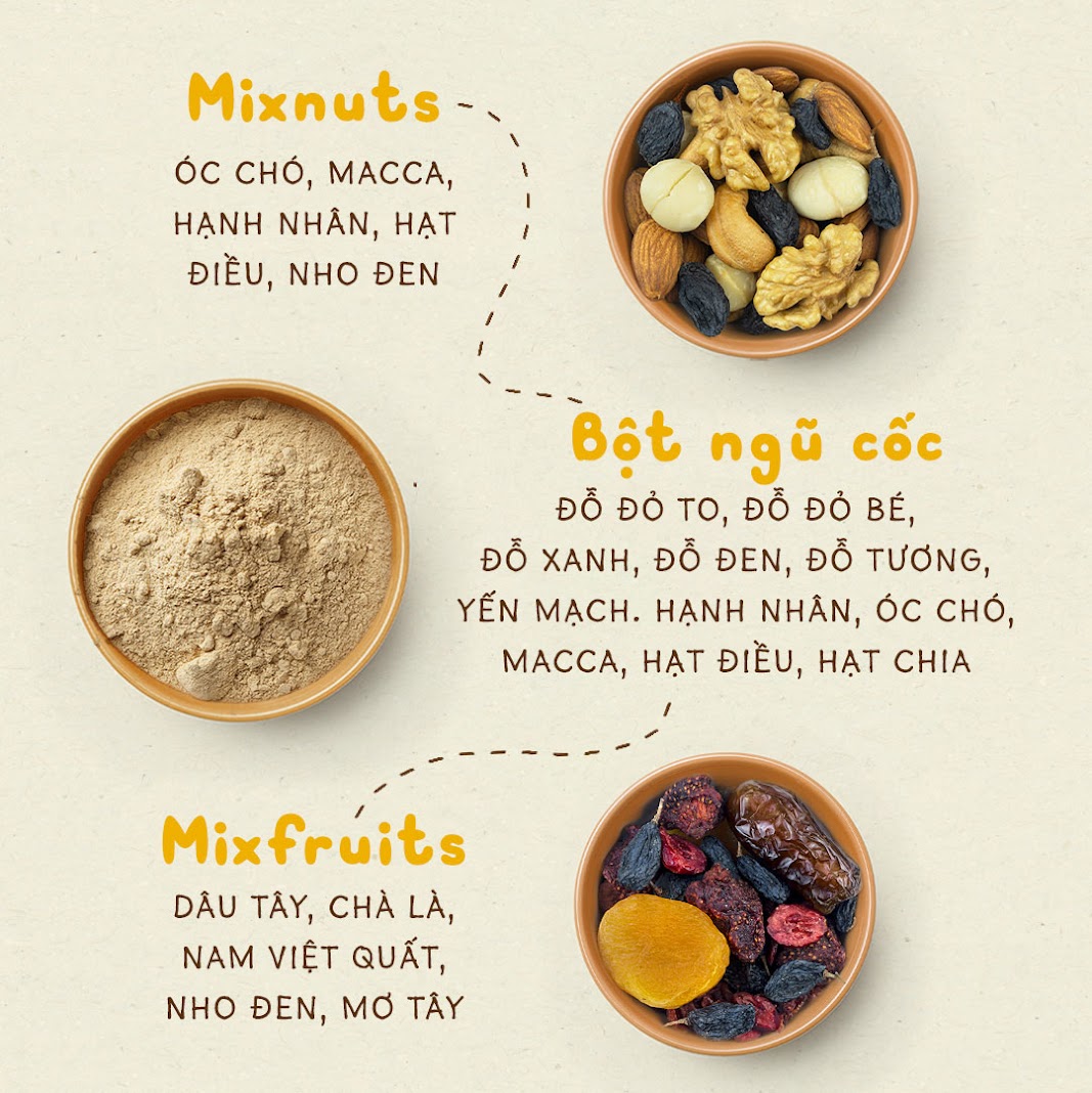 [A36] Mẹ bầu ăn gì để hết nghén: Mixnuts và Mixfruits