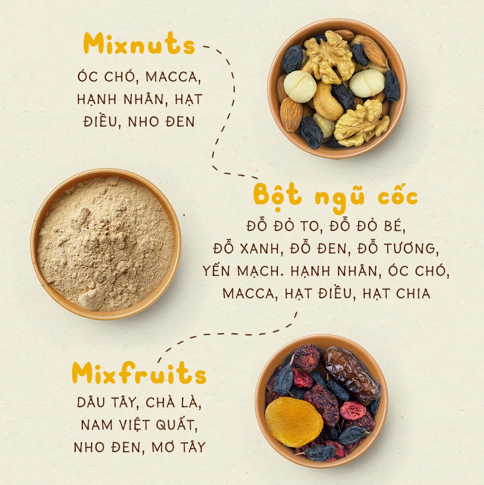 [A36] Vì sao Mẹ Bầu nên tích cực ăn hạt dinh dưỡng khi mới mang thai?