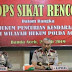 Latptaops Sikat Rencong 2019 Dihadiri Kapolda Aceh