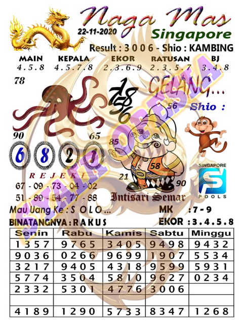 27 Syair opesia hk 22 november 2020