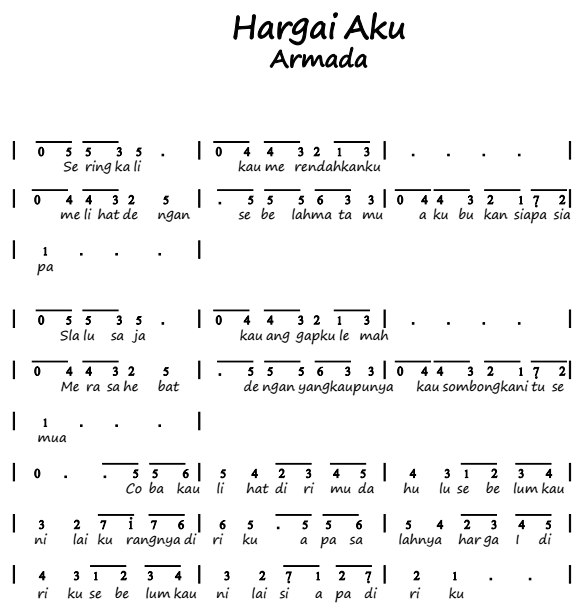 Not Angka Pianika Lagu Hargai Aku - Armada