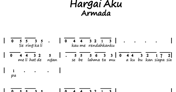 Not Angka Pianika Lagu Hargai Aku Armada Recorder Keyboard Suling Chord Piano