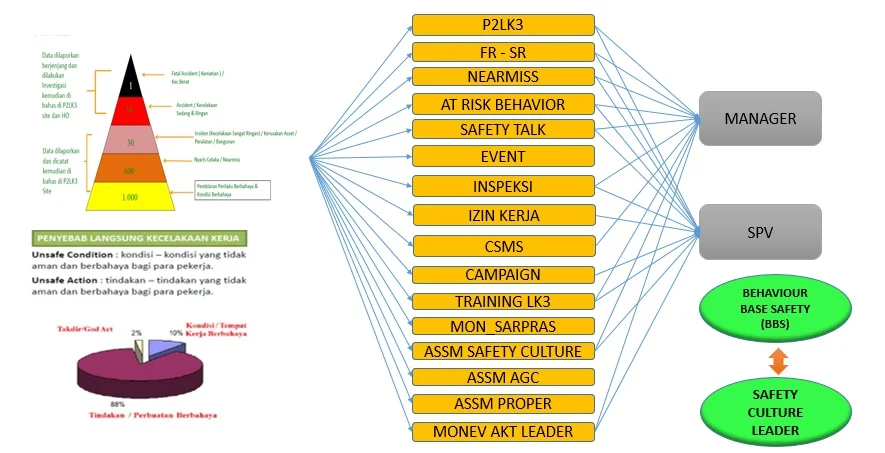 SAFETY%2BLEADER
