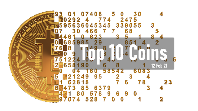 Top 10 Coins to collect in Feb 2021