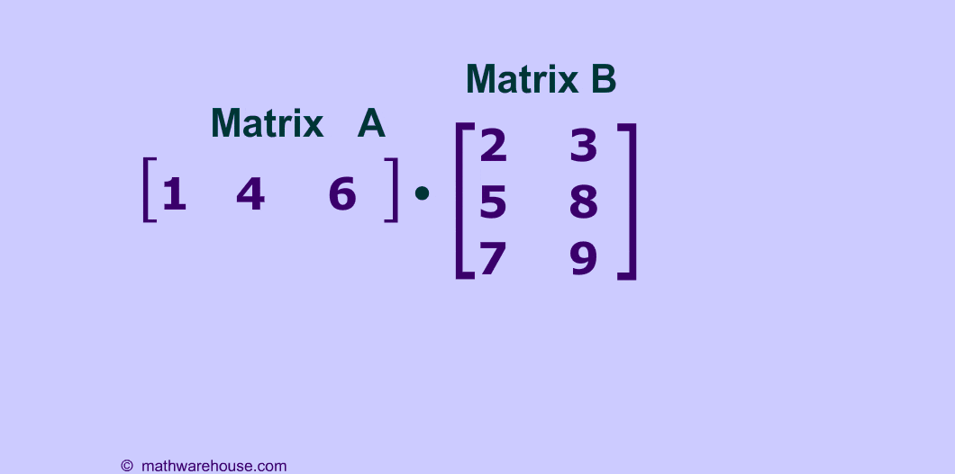 Matrices: Multiplicación