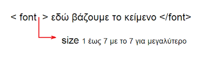 ΜΕΓΕΘΟΣ ΓΡΑΜΜΑΤΟΣΕΙΡΑΣ ΜΕΓΕΘΟΣ ΓΡΑΜΜΑΤΟΣΕΙΡΑΣ