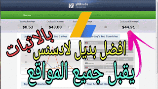 افضل بديل لادسنس (يقبل جميع المواقع) يليكس yllix