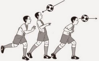 Bagaimana pandangan mata saat menyundul bola pada permainan sepak bola