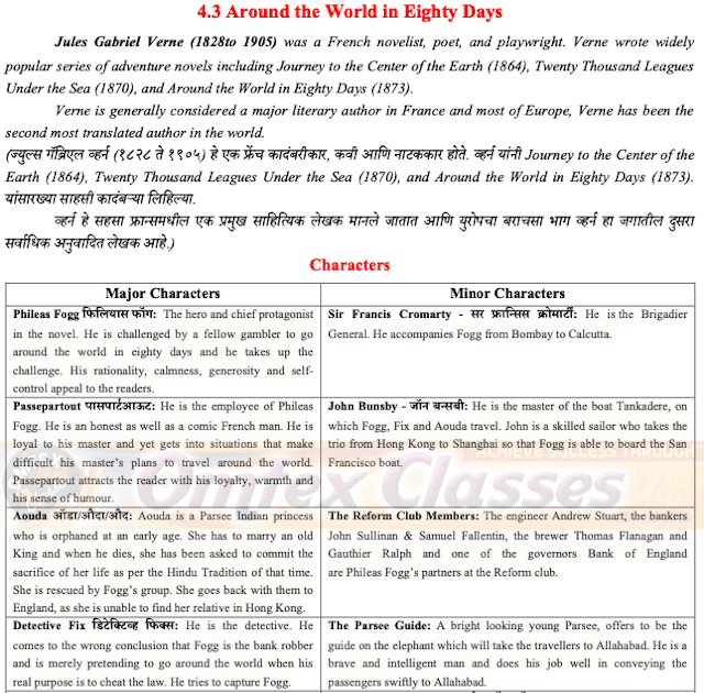 OMTEX CLASSES Chapter 4 Around the World in Eighty Days Balbharati  Solutions for English Yuvakbharati 12th Standard HSC Maharashtra State Board
