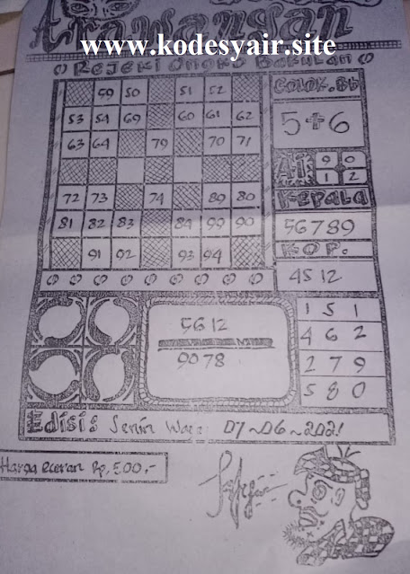 Forum prediksi sgp senin
