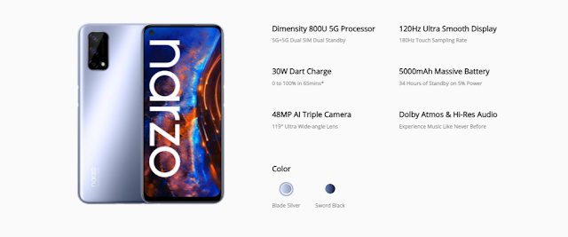 Realme Narzo 30 Pro 5G : Specifications, price, Features..