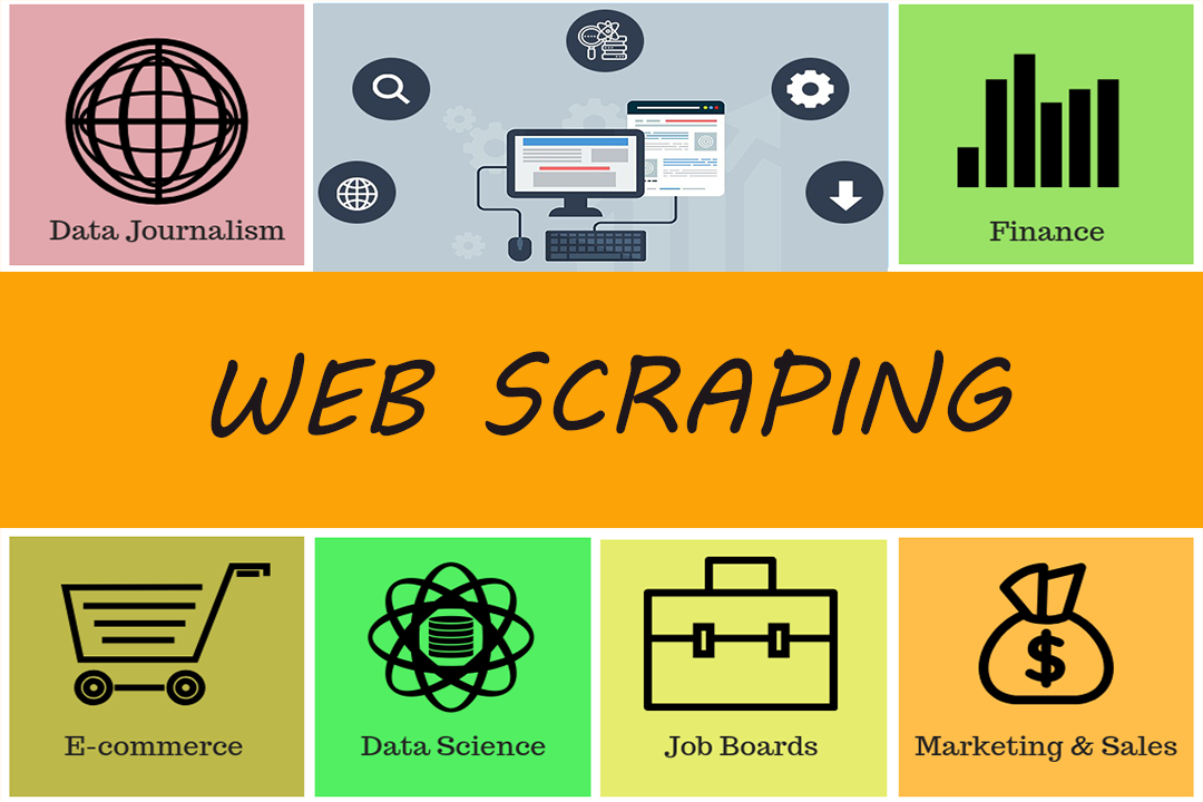 Веб скрейпинг. Web scraping. Веб-скрейпинга. Web scraping data. Python web scraping package.