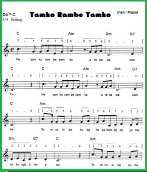 Lagu Papua Barat