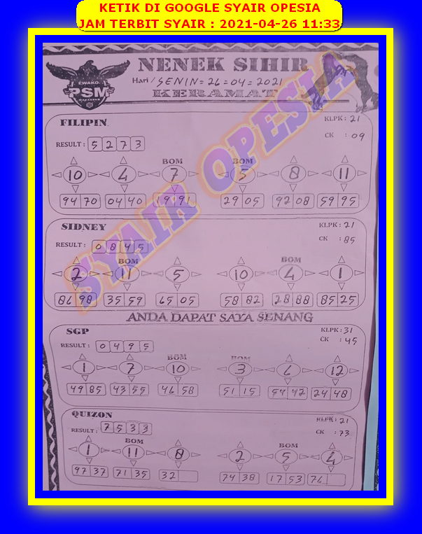 Forum Syair Sidney Vip Bocoran Syair Sydney Hari Ini