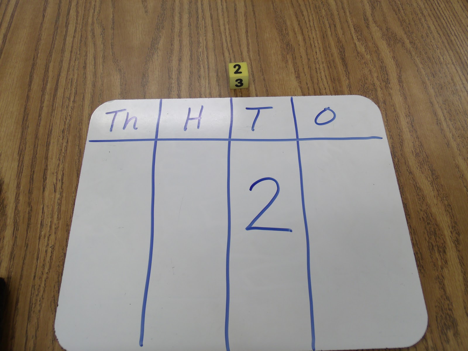 2nd Grade Pad: A Place Value Game with a Twist