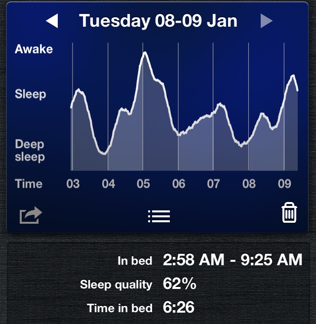 Ellsworth's Favorite iOS Apps