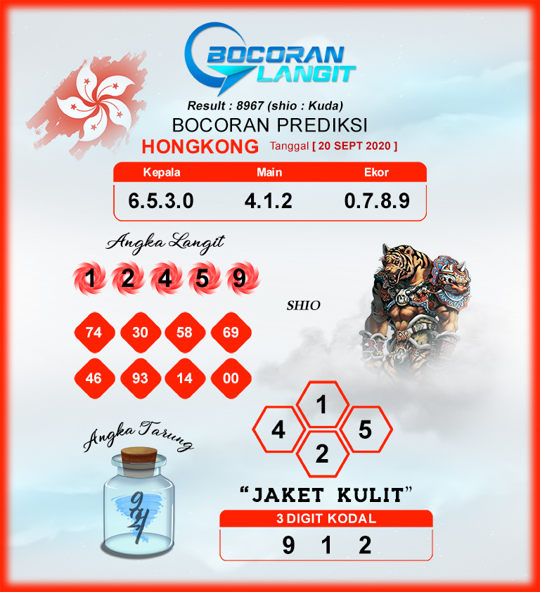 Nagasaon HK Syair Minggu 20092020 Nagasaon HK