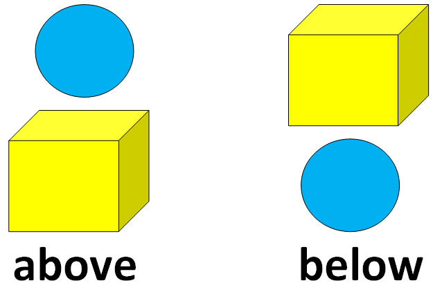 Near next to by разница. разница между above и over.