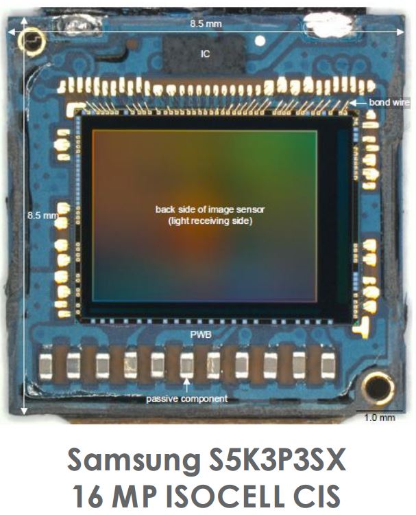 Image Sensors World Samsung and OmniVision Stacked Sensors Reverse