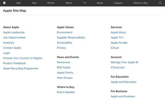 html sitemap of apple india