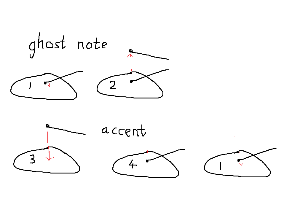 French Model Railway: Eureka