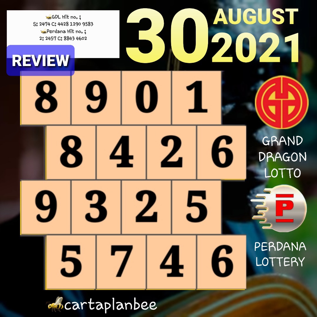 Carta Ramalan 4d Ogos 2021 Carta Ramalan 4d Ogos 2021