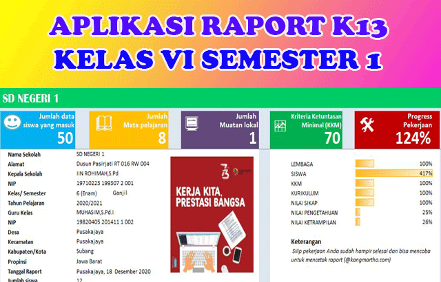 UNDUH APLIKASI RAPOR K13 KELAS VI SEMESTER 1 Sang Pendidik UNDUH APLIKASI RAPOR K13 KELAS VI SEMESTER 1 Sang Pendidik