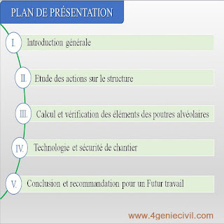 Présentation de soutenance de fin d'étude ppt