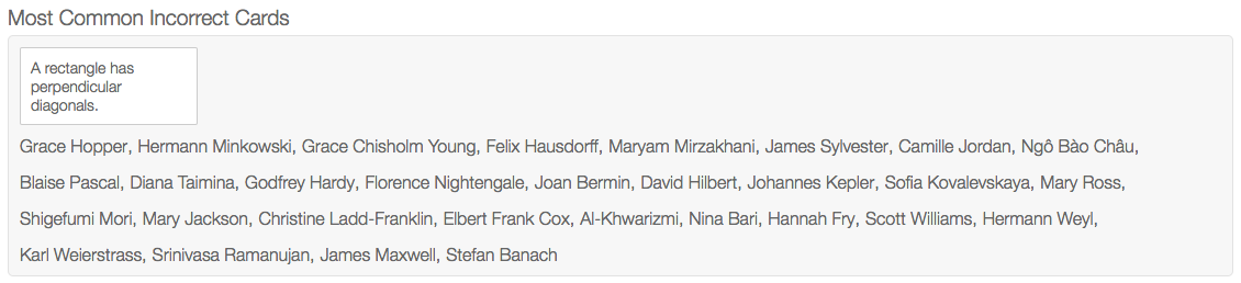 Making Math Visual: Upgrade Your Card Sorts