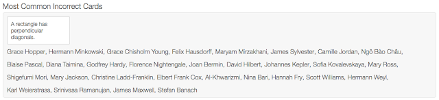 Making Math Visual: Upgrade Your Card Sorts