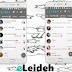 Temas GBWhatsApp - Unicorn Seven Themes