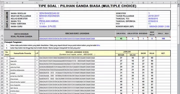 Contoh Analisis Butir Soal Pilihan Ganda Sd Materi