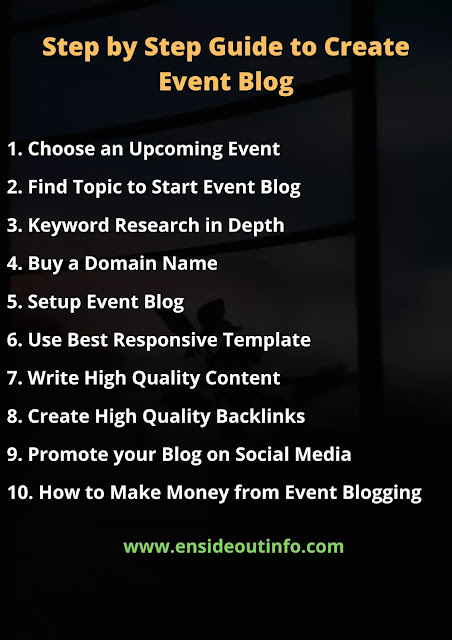 How to Start Event Blogging in 2022