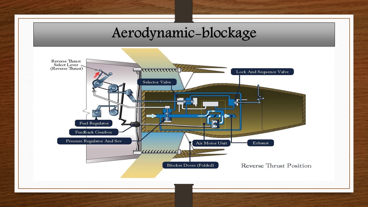 What For Thrust Reverser Engine Using