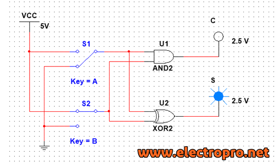 كتاب رائع لتعلم واحتراف برنامج ميلتيسيم من الصفر Electropro الهندسة بالعربية