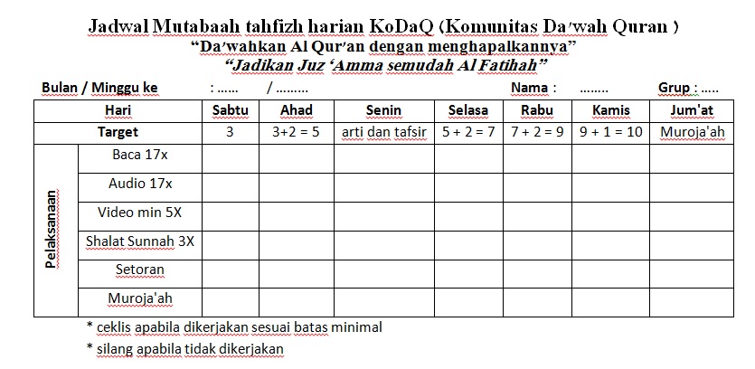 Tahfizh Era Digital Komunitas Bukalapak