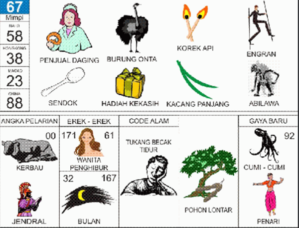 26 Mimpi jerawat togel