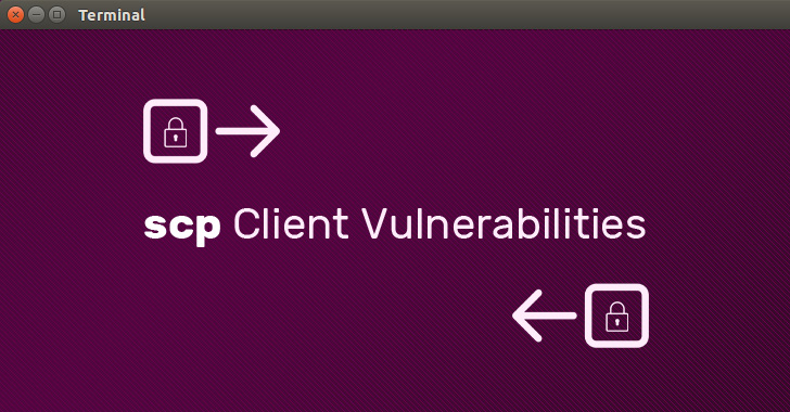 Winscp openssh version Winscp openssh version