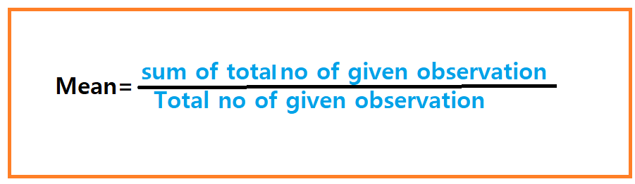 ShriSchool: How to code mean deviation and standard deviation with c ...