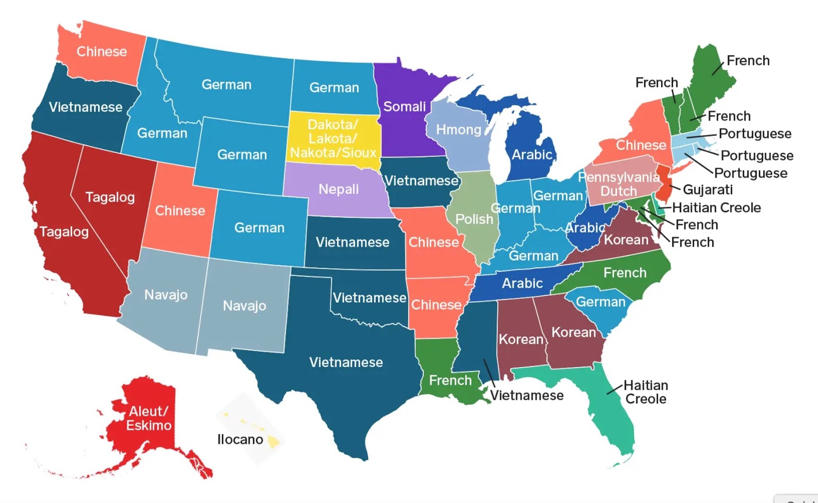 инфографика на уроках английского языка. What us the official language in the usa. инфографика на уроке английского. Indian language. Languages of the usa map.